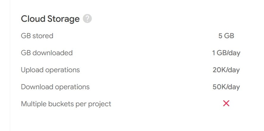 firebase pricing